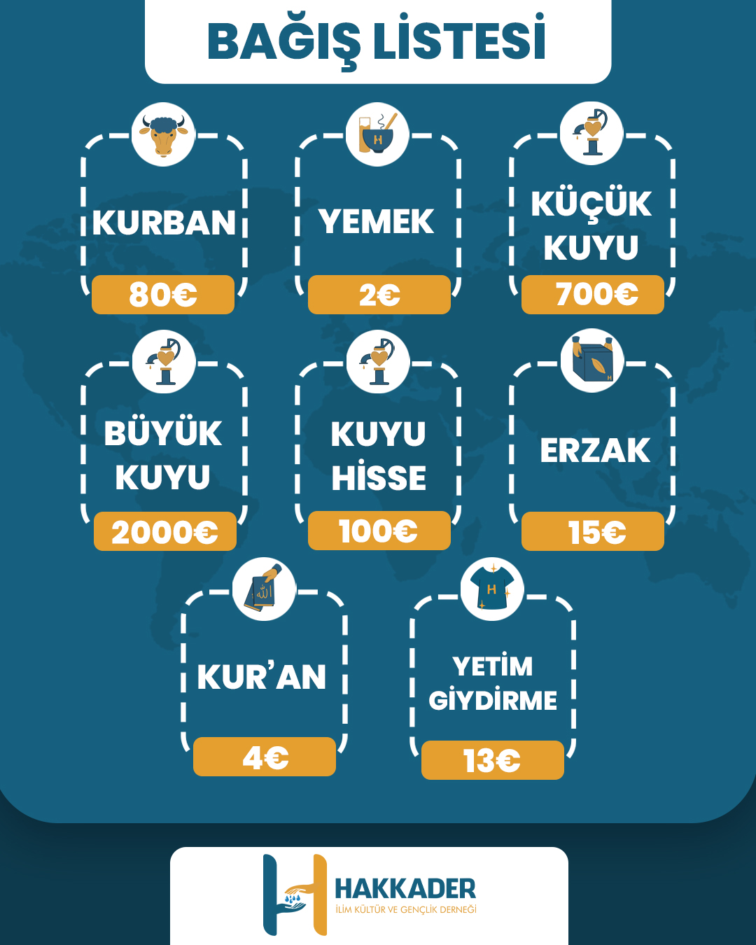 YURTDIŞI BAĞIŞLARIMIZ FİYAT LİSTESİ